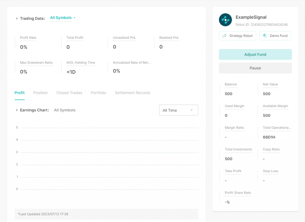 investor report